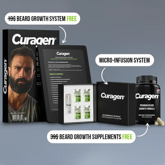 Curagen™ Beard Growth System